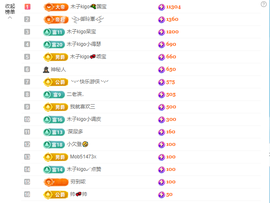 木子kigo暂退了的图片