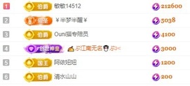 小鹿暂休中主播照片