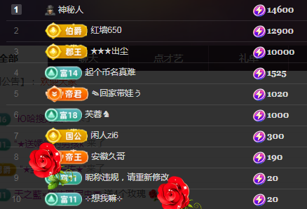 ╭☞呆呆的图片