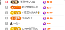 ♚~小巴豆~贪财好色的图片