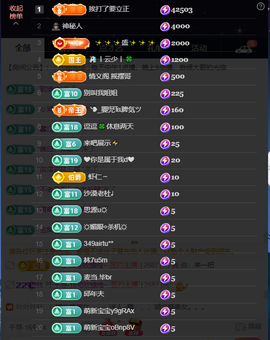 原配《回来了》主播照片