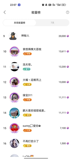 遇见美丽❤的图片