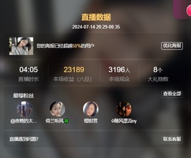 读书去了，有亿点忙主播照片
