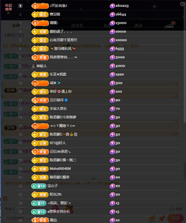 窦窦，家里有事休息了主播照片