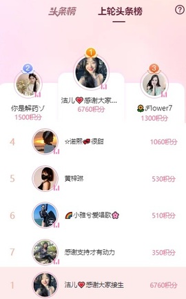 洁儿宝宝~主播照片