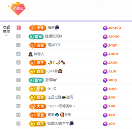 🎶柒歌回家了休的图片