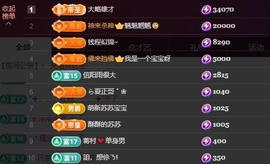苏苏恭喜我夜行哥帝尊的图片