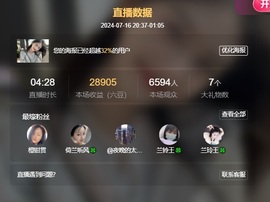 读书去了，有亿点忙主播照片