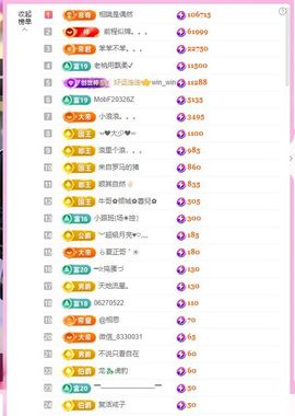 蓝鑫~主播照片