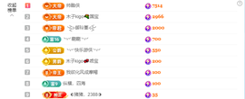木子kigo暂退了的图片