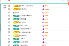 远扬、青青青青青青青的图片