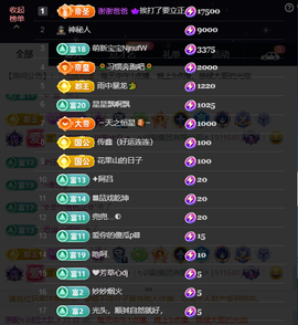 原配《回来了》主播照片
