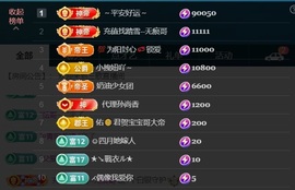 三歌（平安好运）的图片