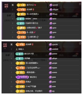 雪菜♫好运好运旺的图片
