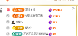 ♚~小巴豆~贪财好色的图片