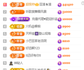 ♚~小巴豆~贪财好色的图片