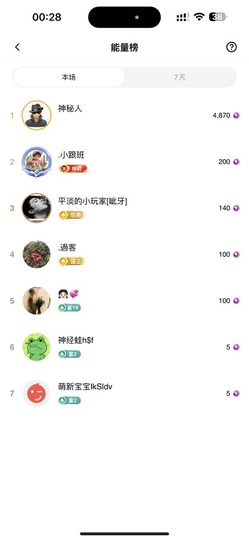 初见梦求🌻个上上签主播照片
