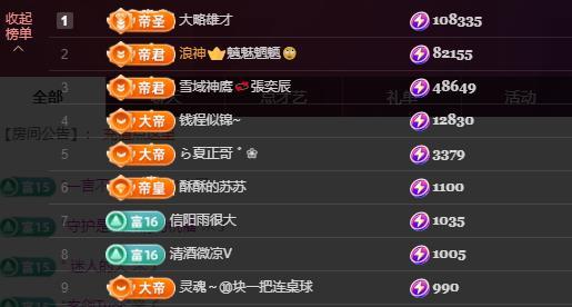 苏苏，越来越好的图片