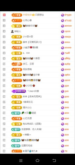 🦋香香加油🦋主播照片