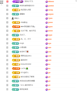 涛子爱唱歌的图片