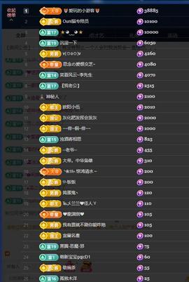 依芝の求百元榜的图片
