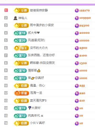 代理心雨天天挨打主播的图片