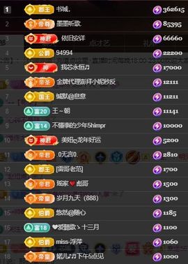 芯瑶❤️爱唱歌～主播照片