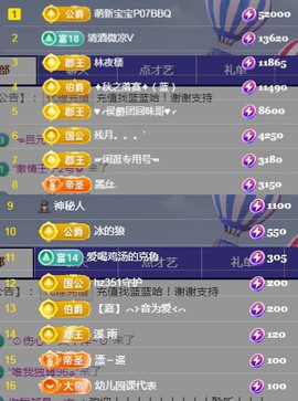 ✦蓝蓝✦休息主播照片