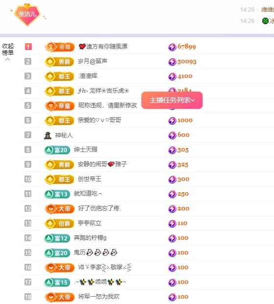 洁儿宝宝💗的图片