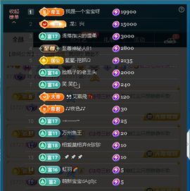 佑道♥恭贺YOU杨禧主播照片