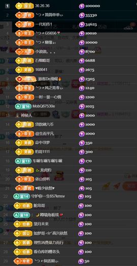 ╰つ〃薀昕🌷主播照片