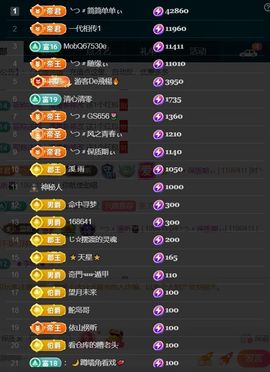 ╰つ〃薀昕🌷的图片
