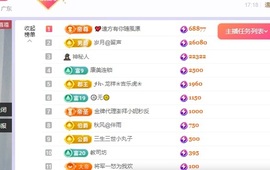 洁儿宝宝~主播照片