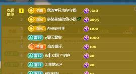 颜颜(⊙o⊙)奥利给主播照片