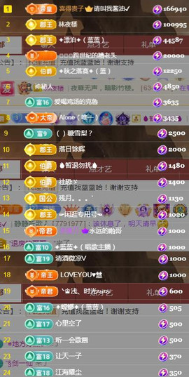 ✦蓝蓝✦休息主播照片