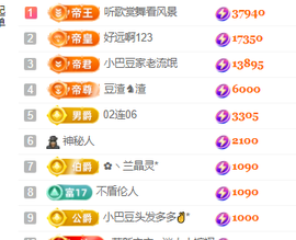 ♚~小巴豆~贪财好色主播照片