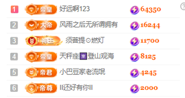 ♚~小巴豆~贪财好色主播照片