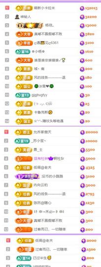 🍀冰雪❤️🍀加油的图片