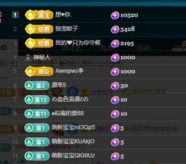 颜颜(⊙o⊙)奥利给主播照片
