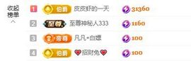 美少女汐汐主播照片