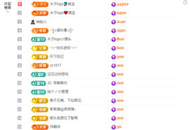 木子kigo暂退了的图片