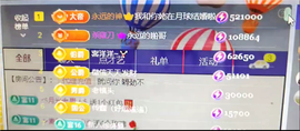 佑道♥恭贺YOU杨禧主播照片