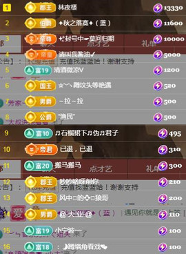 ✦蓝蓝✦休息主播照片