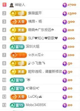 婷婷💕感恩有你陪伴主播照片