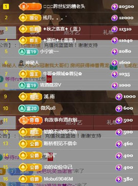 ✦蓝蓝✦休息主播照片