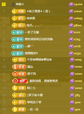 ✦蓝蓝✦休息主播照片