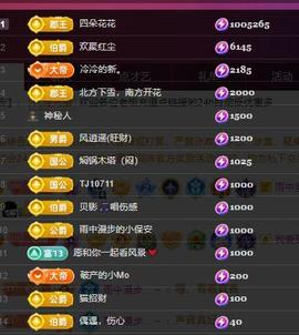 代理心雨九月白白白主播照片