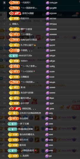 ╰つ〃薀昕🌷的图片