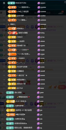 ╰つ〃薀昕🌷的图片