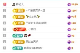 初见梦求🌻个上上签主播照片